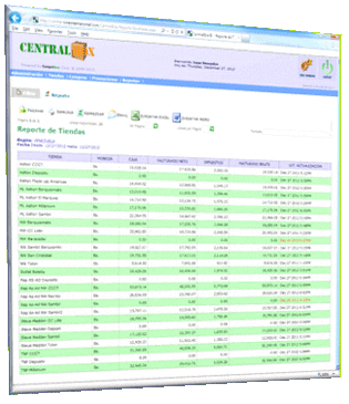 CentralBox