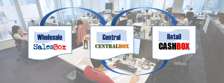 Corpobox products